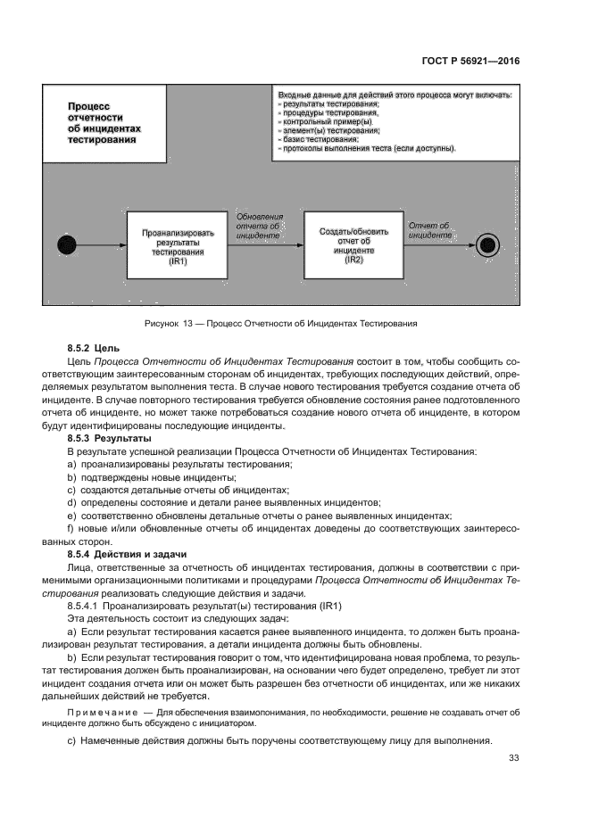 ГОСТ Р 56921-2016