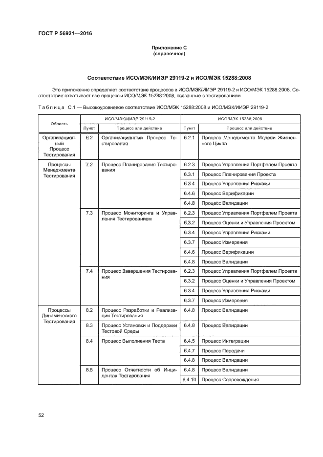 ГОСТ Р 56921-2016