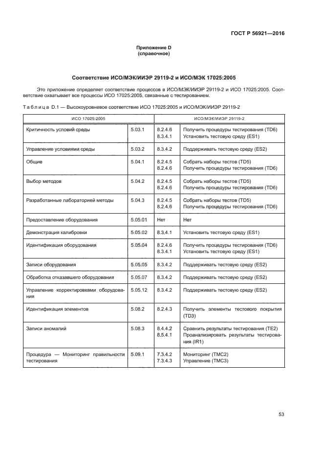 ГОСТ Р 56921-2016