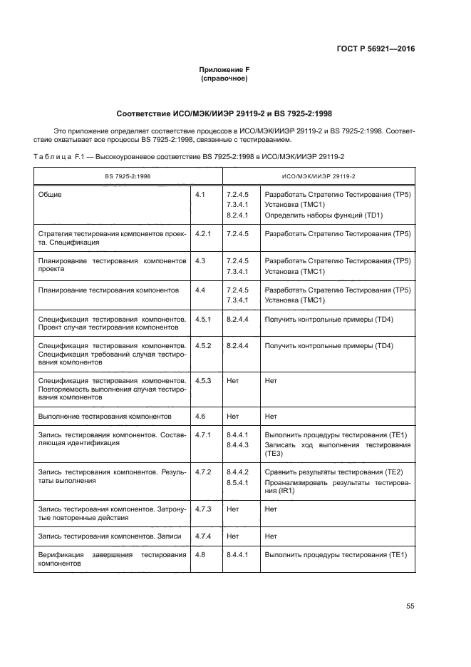 ГОСТ Р 56921-2016