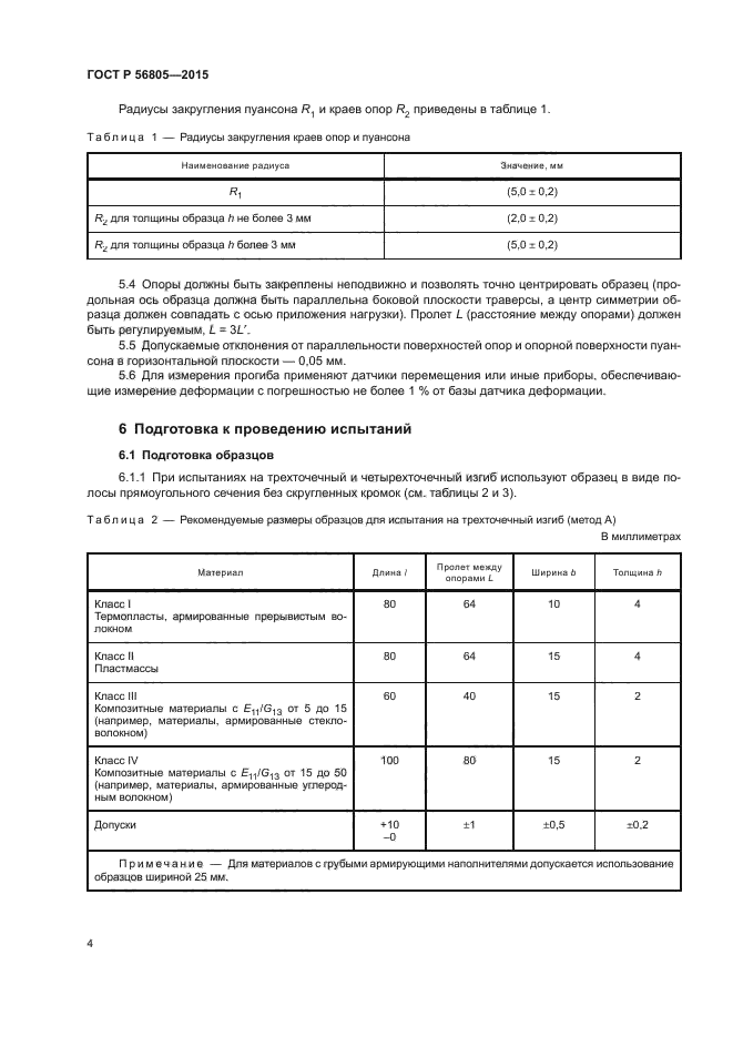 ГОСТ Р 56805-2015