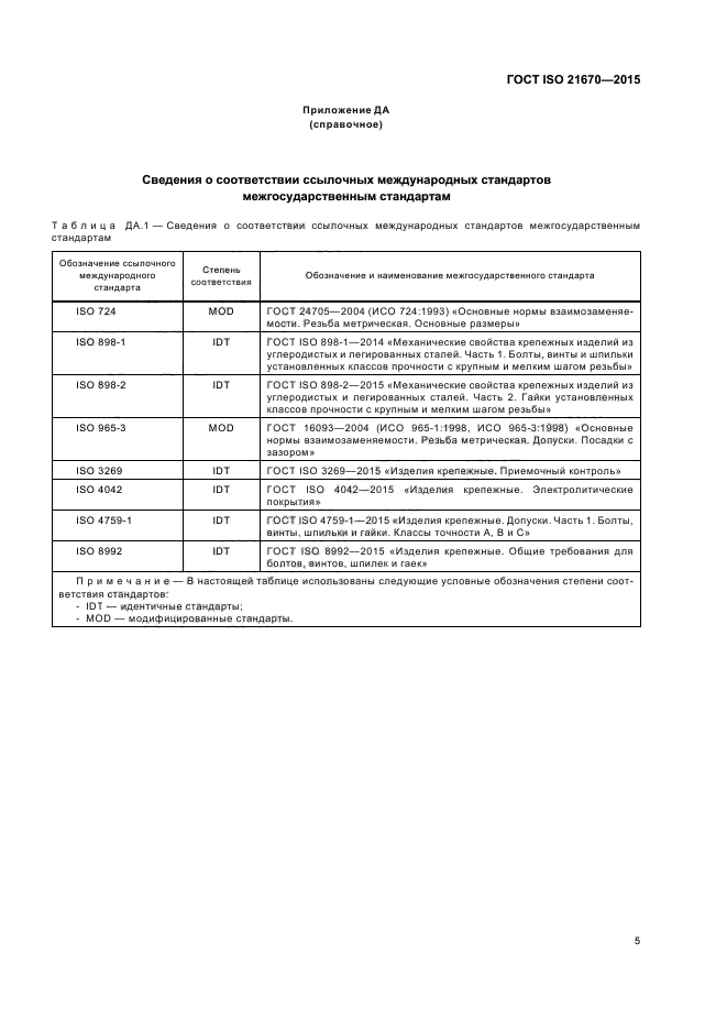 ГОСТ ISO 21670-2015