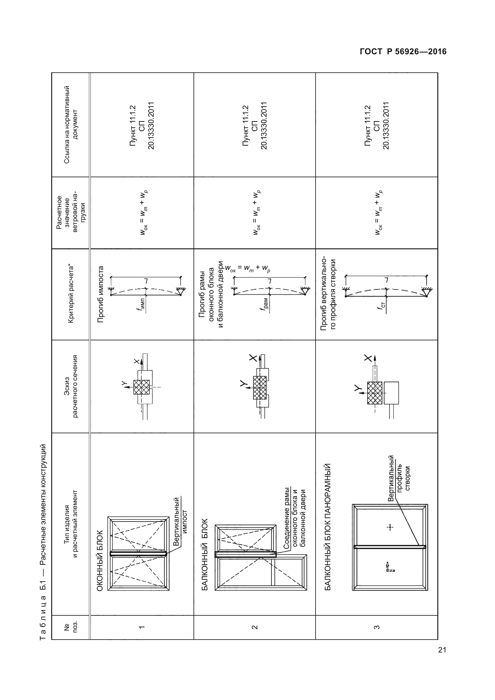 ГОСТ Р 56926-2016