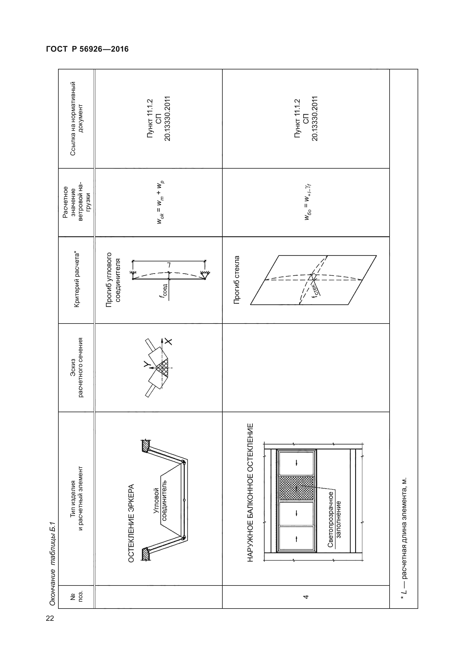 ГОСТ Р 56926-2016