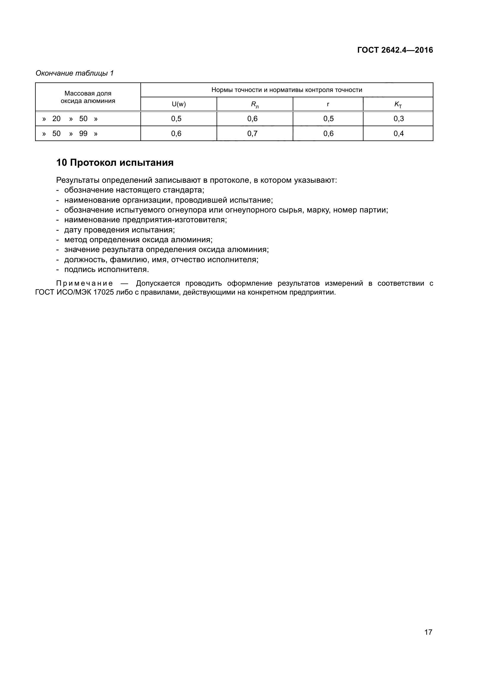 ГОСТ 2642.4-2016