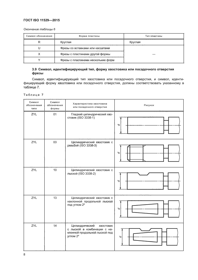 ГОСТ ISO 11529-2015