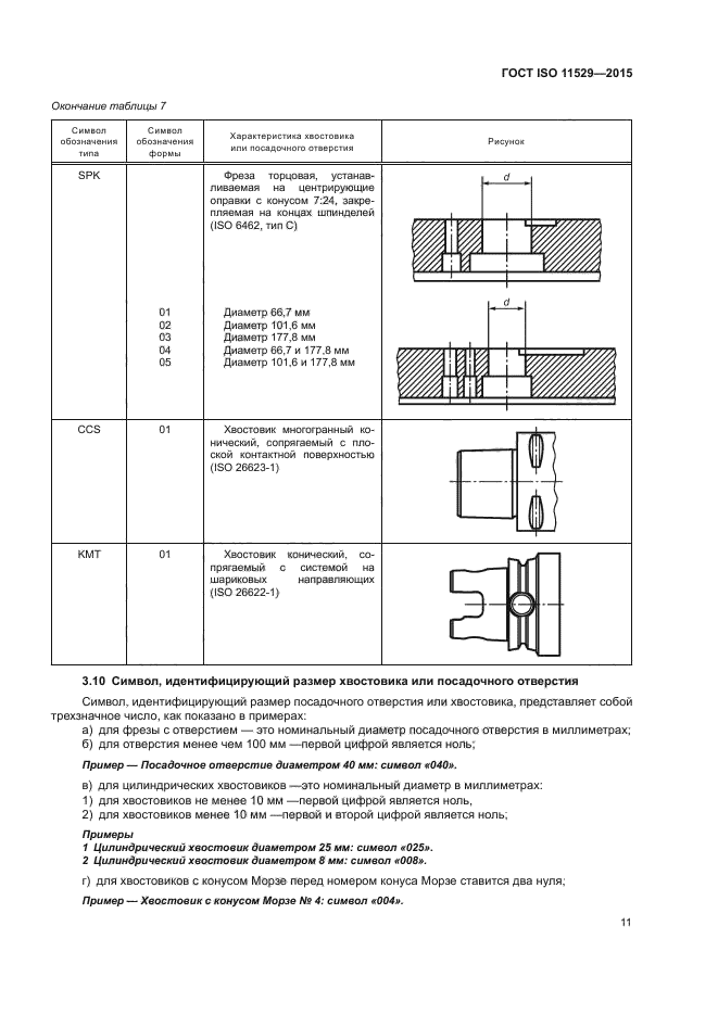 ГОСТ ISO 11529-2015