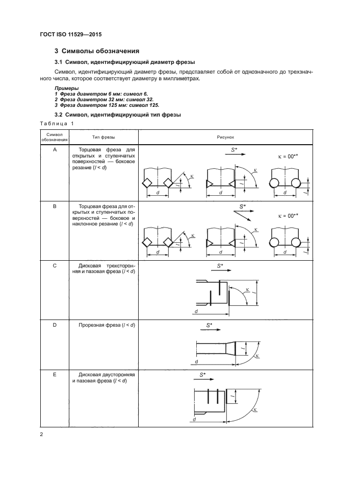 ГОСТ ISO 11529-2015