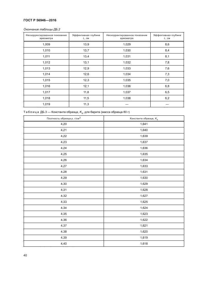 ГОСТ Р 56946-2016