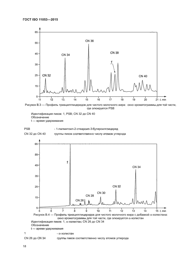 ГОСТ ISO 11053-2015