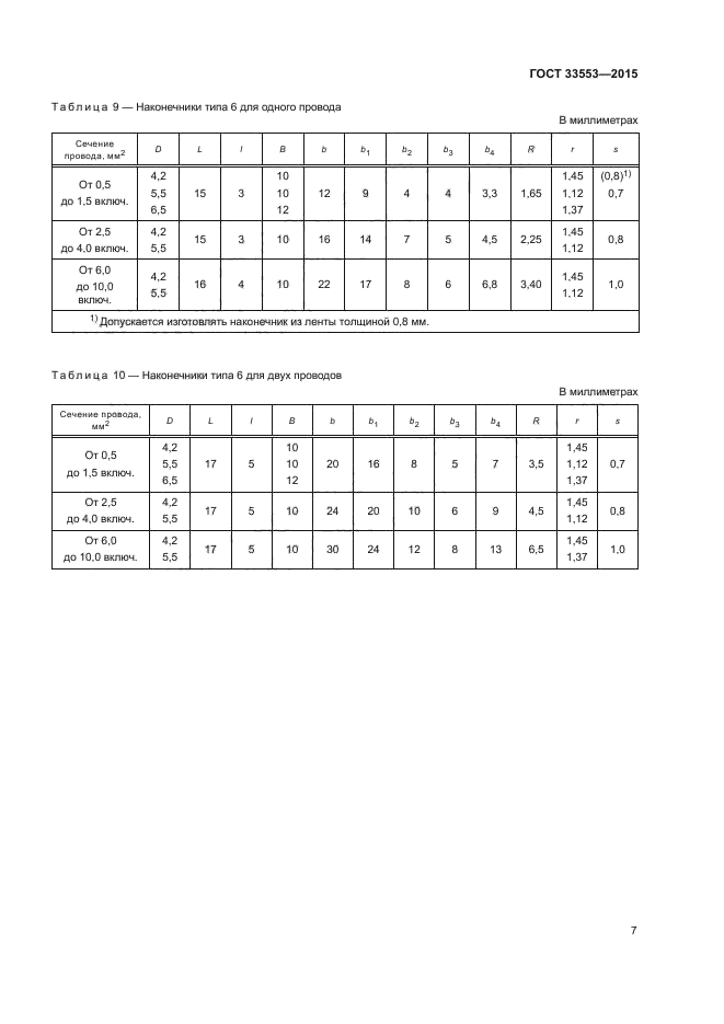 ГОСТ 33553-2015