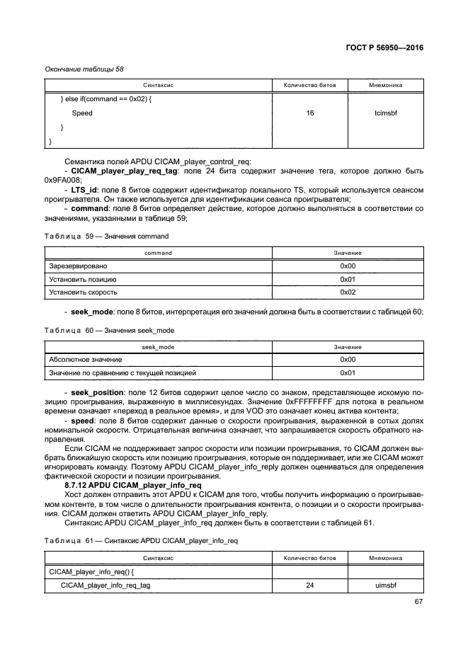 ГОСТ Р 56950-2016