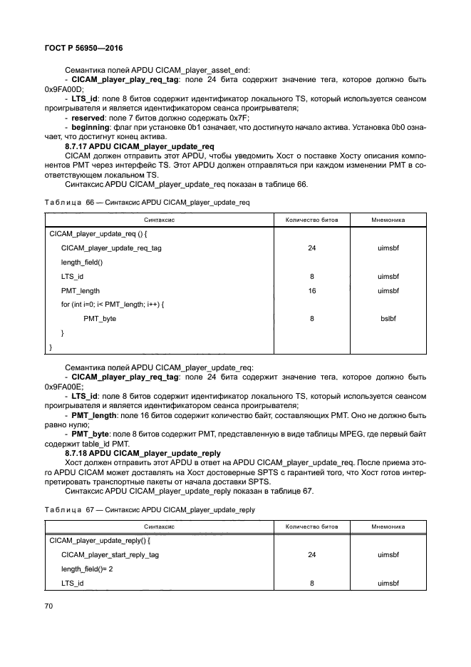 ГОСТ Р 56950-2016