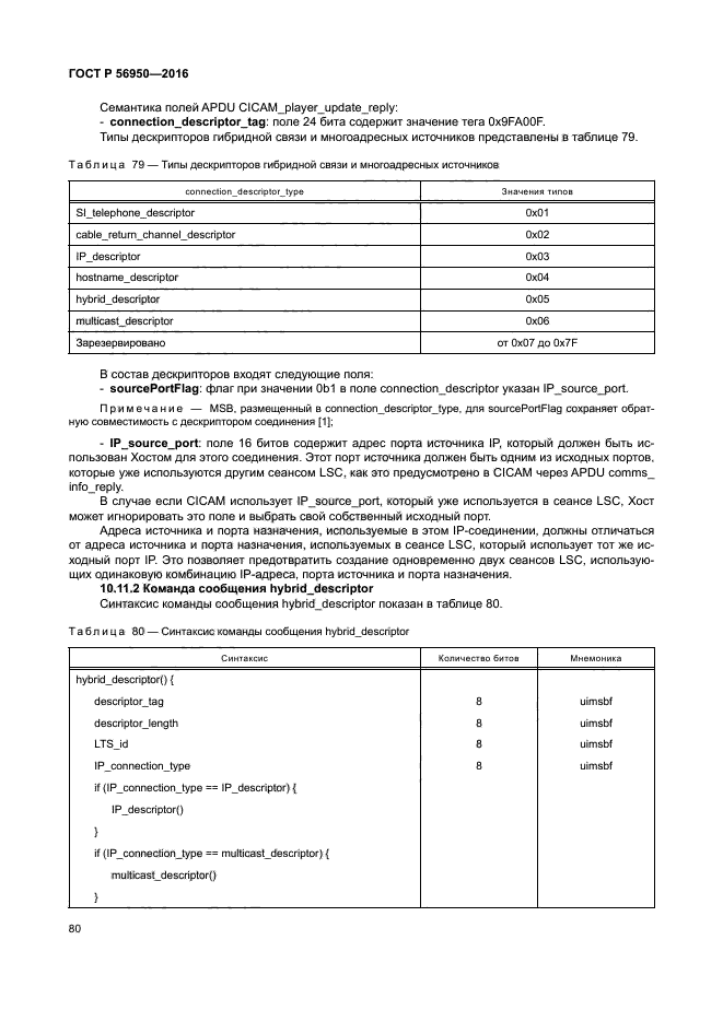 ГОСТ Р 56950-2016