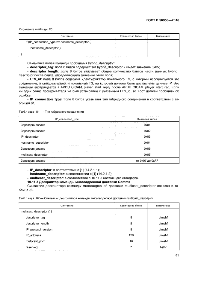 ГОСТ Р 56950-2016