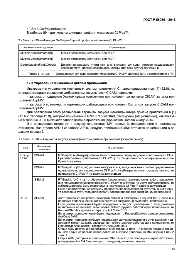 ГОСТ Р 56950-2016