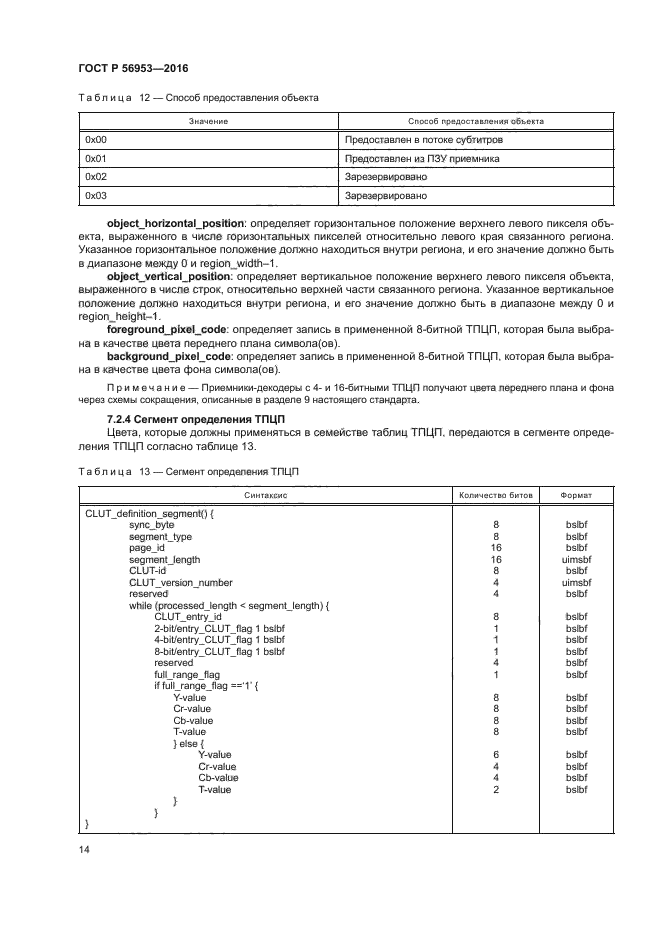 ГОСТ Р 56953-2016