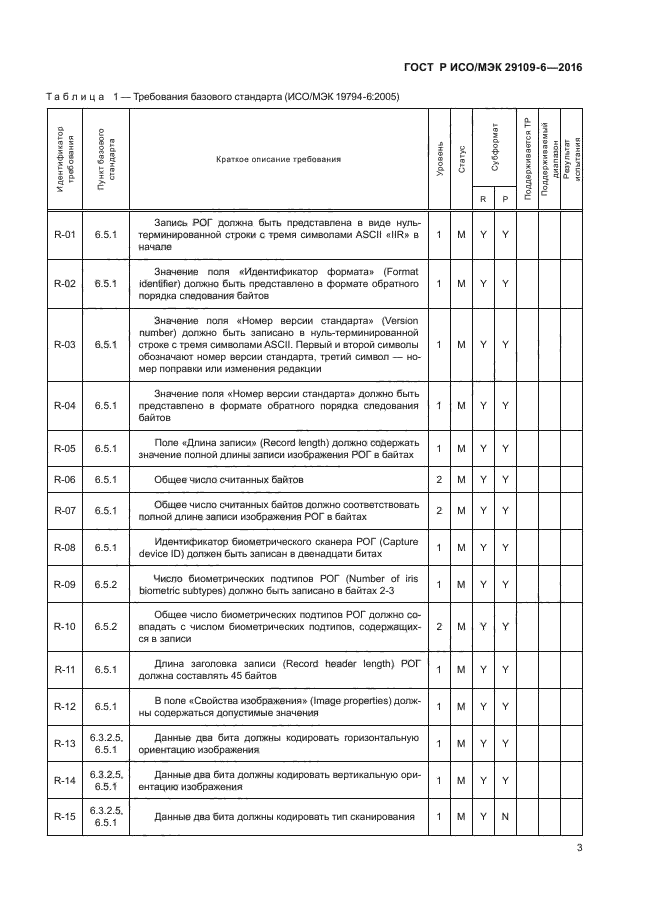 ГОСТ Р ИСО/МЭК 29109-6-2016