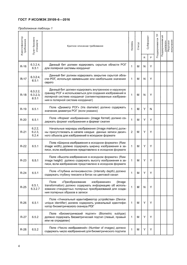 ГОСТ Р ИСО/МЭК 29109-6-2016