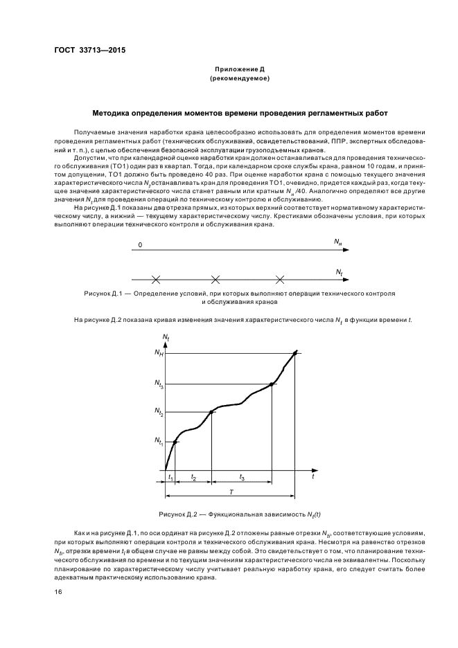 ГОСТ 33713-2015