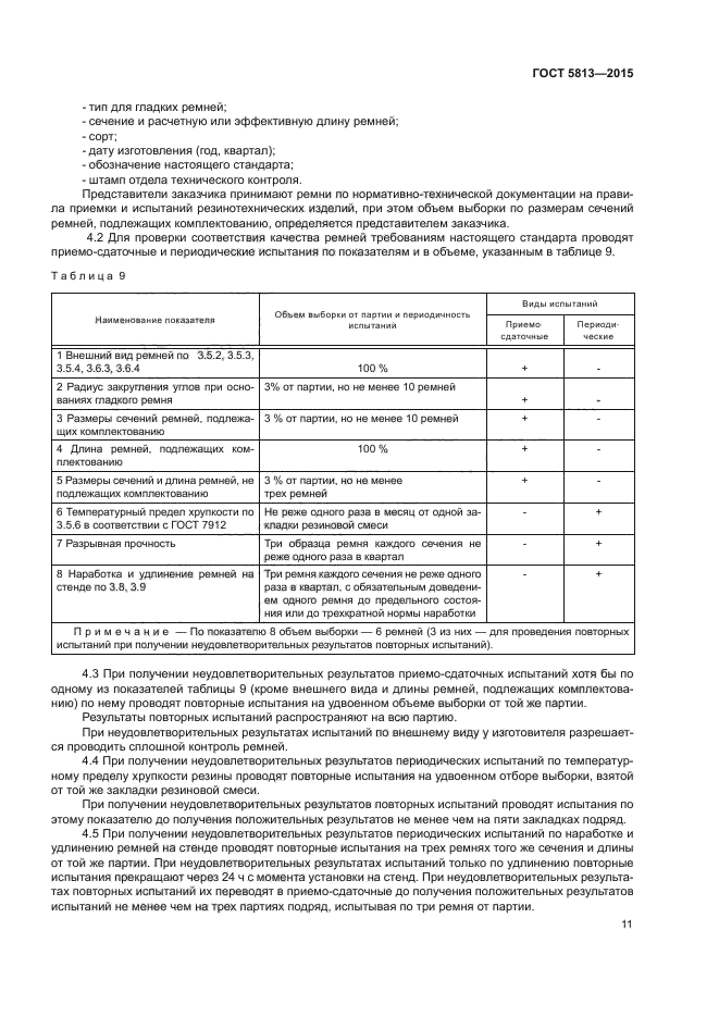 ГОСТ 5813-2015