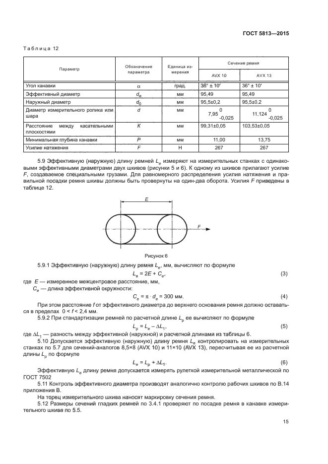 ГОСТ 5813-2015