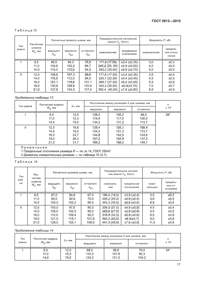 ГОСТ 5813-2015