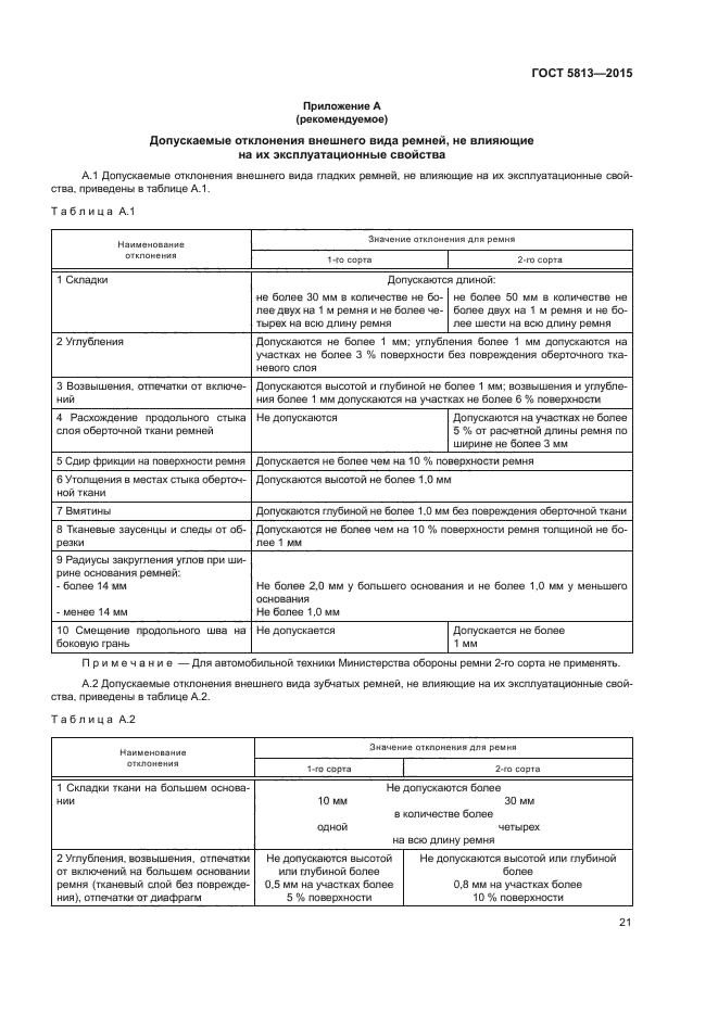 ГОСТ 5813-2015