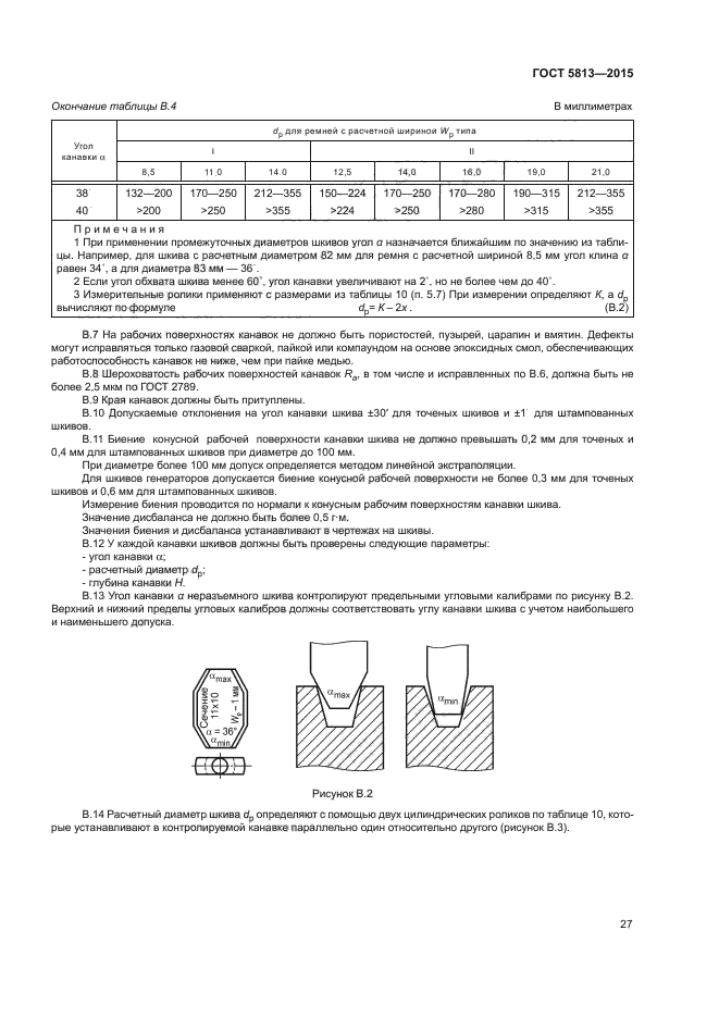 ГОСТ 5813-2015