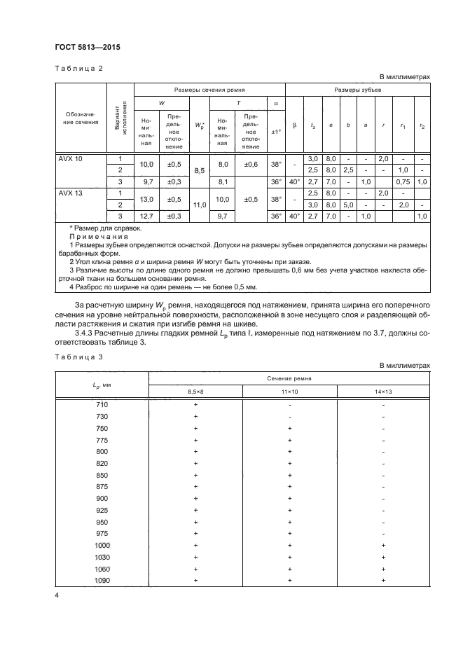 ГОСТ 5813-2015