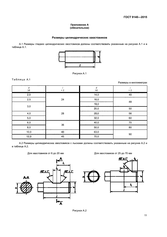 ГОСТ 9140-2015