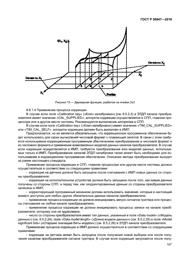 ГОСТ Р 56947-2016