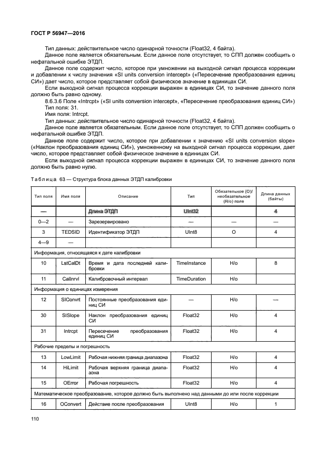 ГОСТ Р 56947-2016