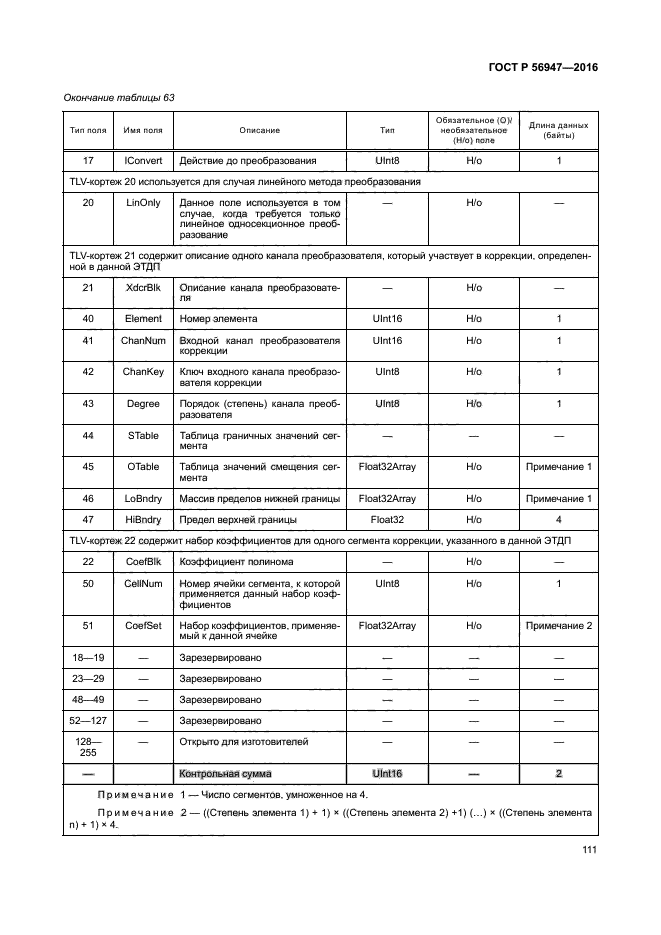 ГОСТ Р 56947-2016