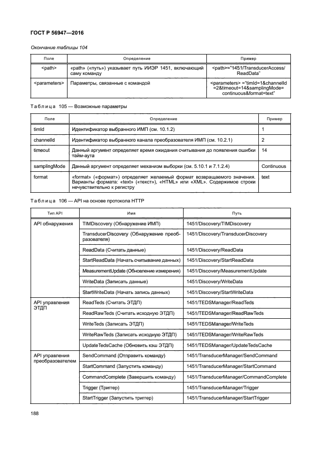 ГОСТ Р 56947-2016