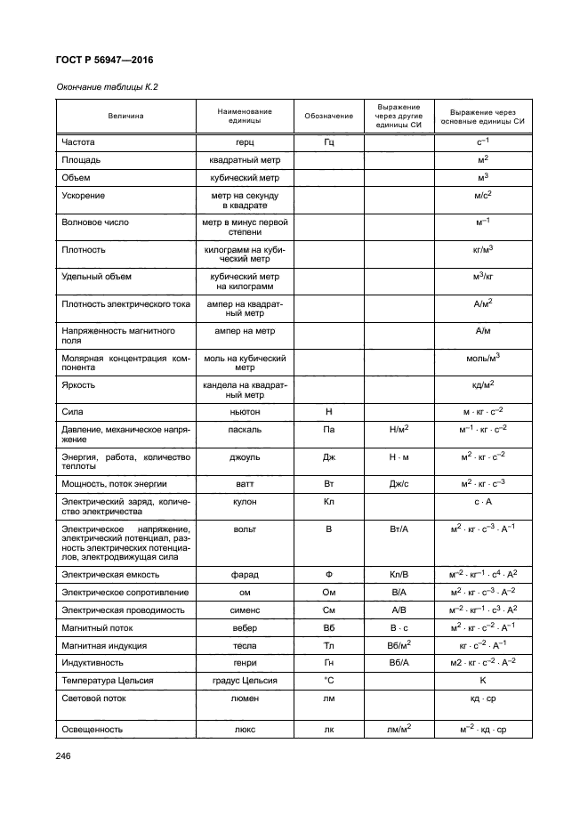 ГОСТ Р 56947-2016