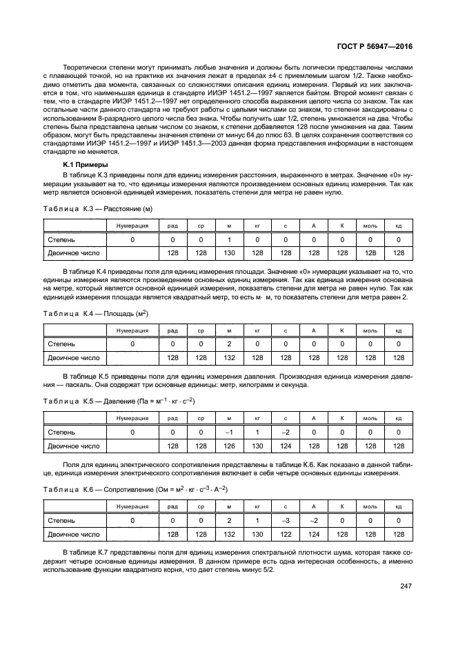 ГОСТ Р 56947-2016