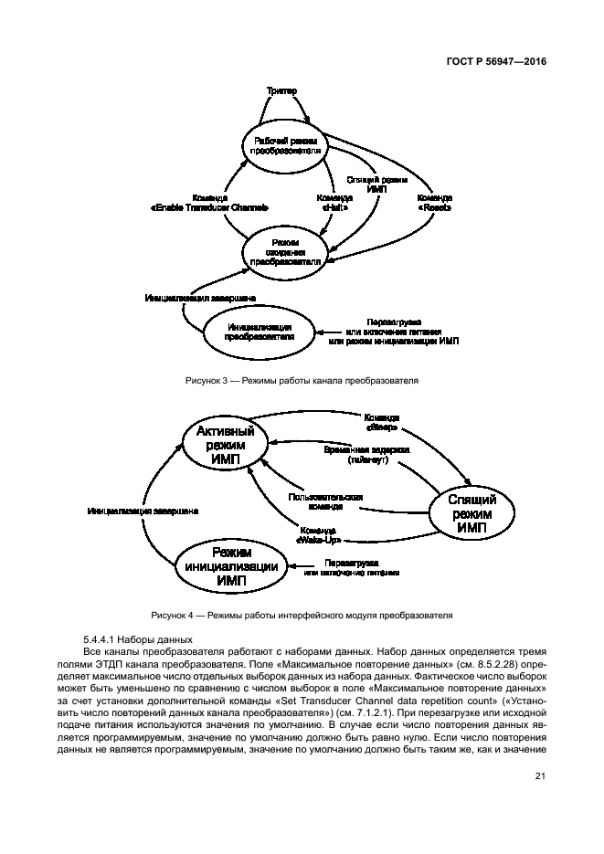 ГОСТ Р 56947-2016