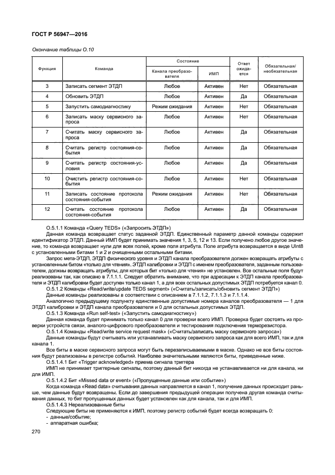 ГОСТ Р 56947-2016