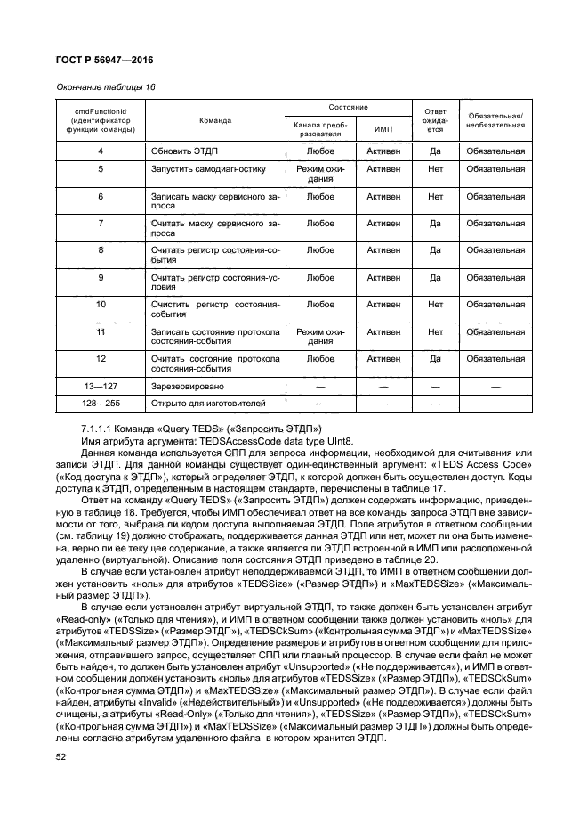 ГОСТ Р 56947-2016