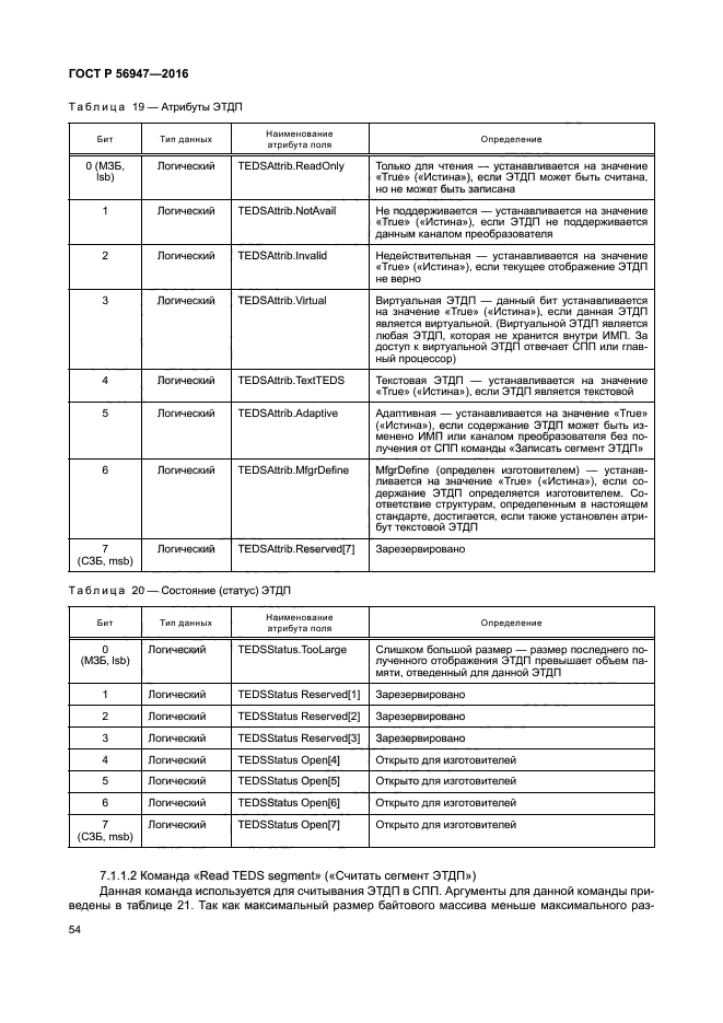 ГОСТ Р 56947-2016