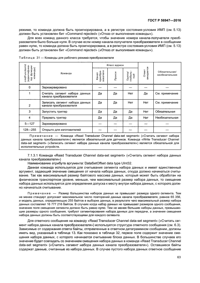 ГОСТ Р 56947-2016