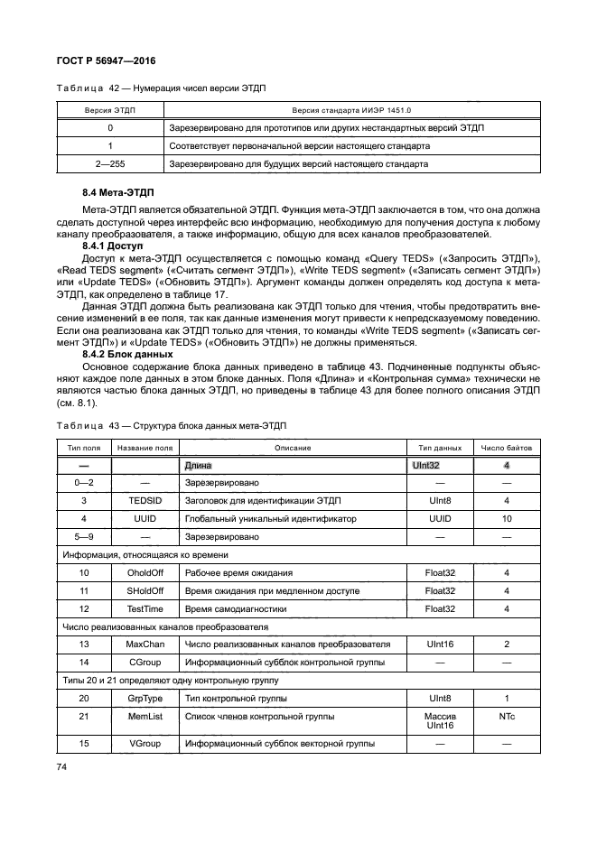 ГОСТ Р 56947-2016