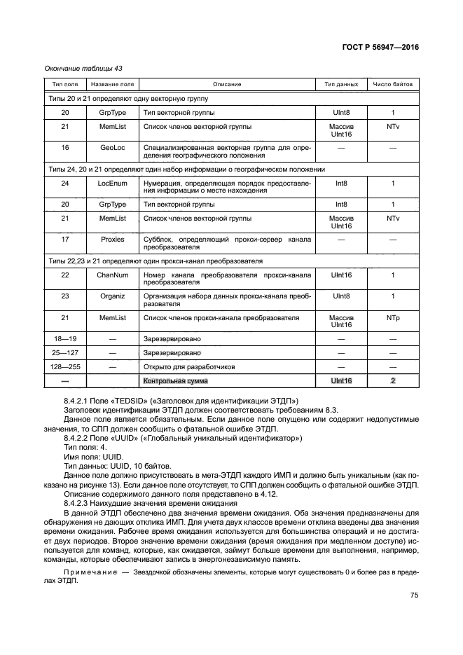 ГОСТ Р 56947-2016