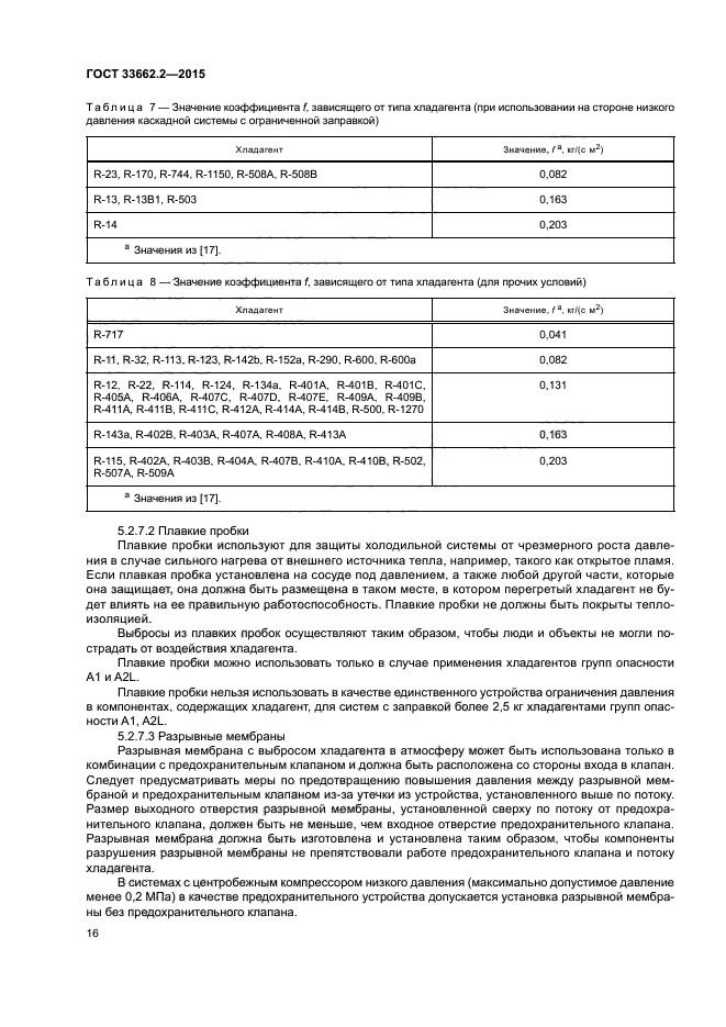 ГОСТ 33662.2-2015