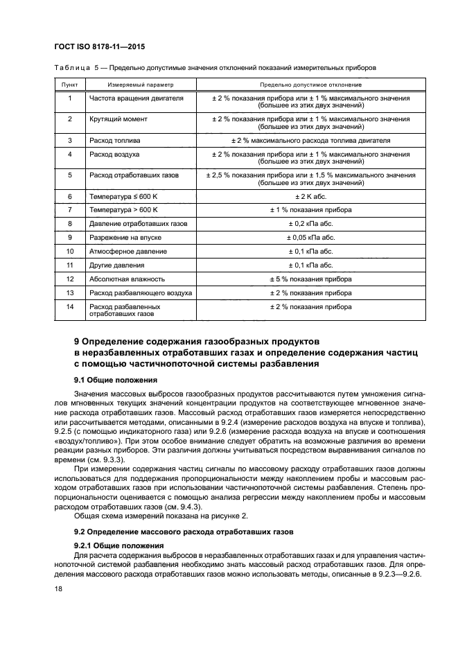 ГОСТ ISO 8178-11-2015