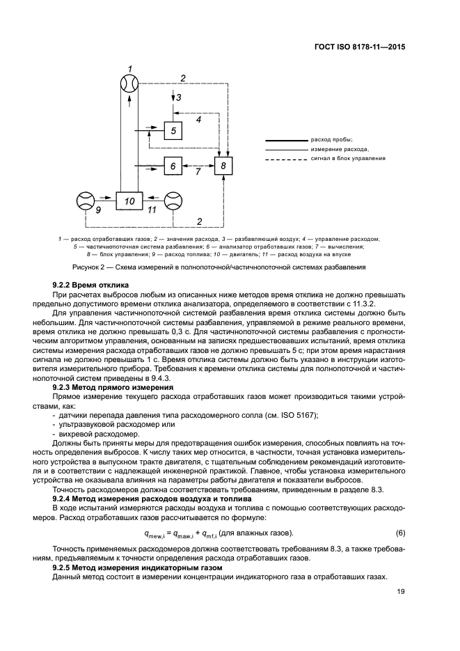 ГОСТ ISO 8178-11-2015