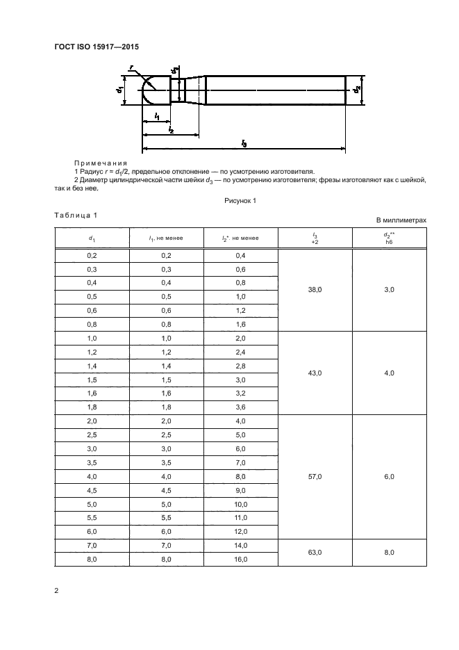 ГОСТ ISO 15917-2015