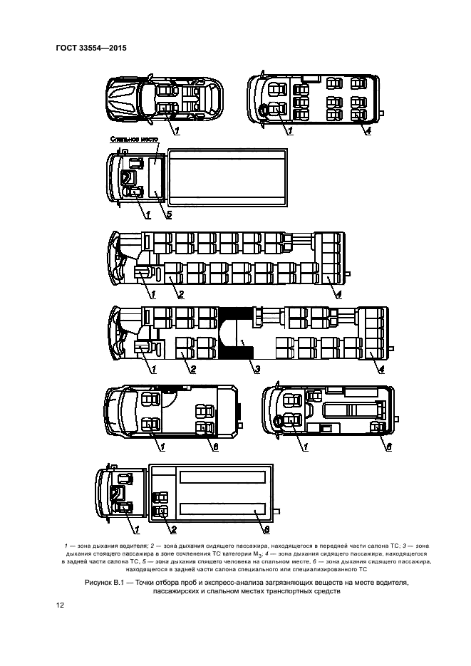 ГОСТ 33554-2015