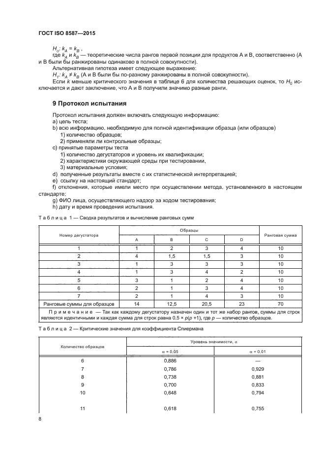 ГОСТ ISO 8587-2015